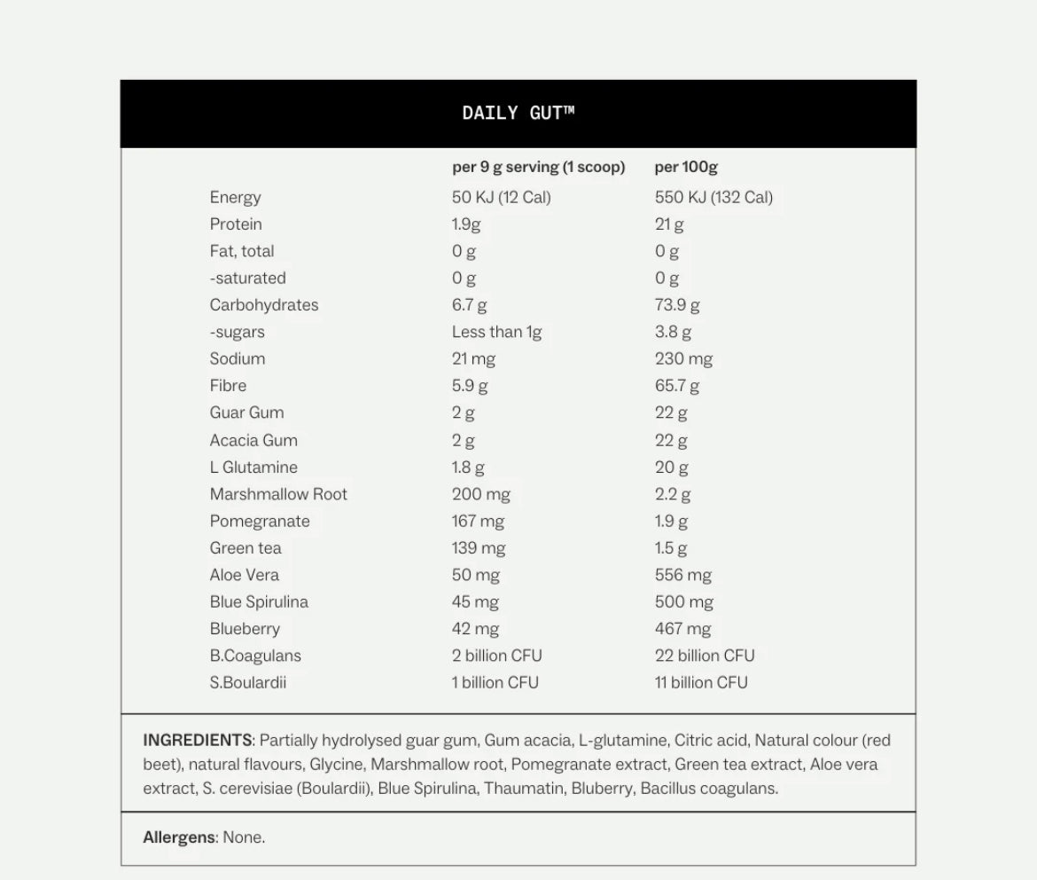 Daily Gut