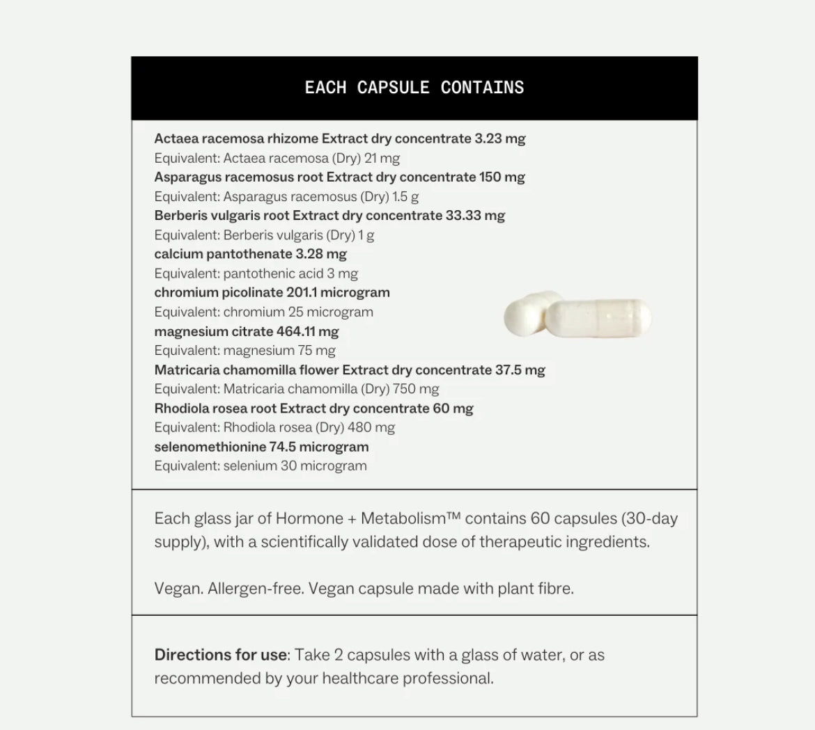 Hormone + Metabolism