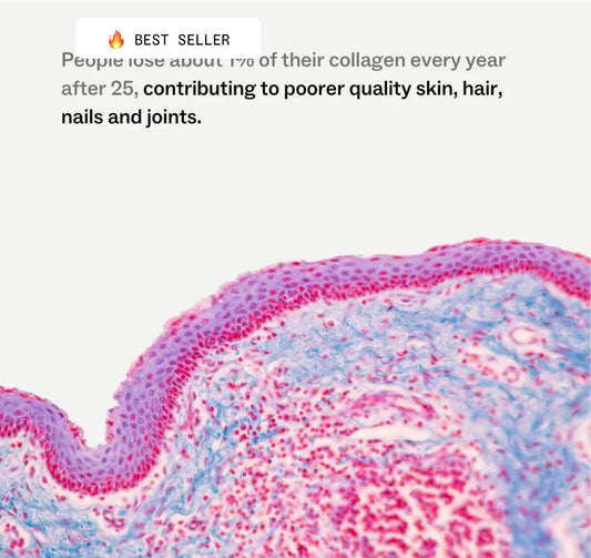 Collagen Restore